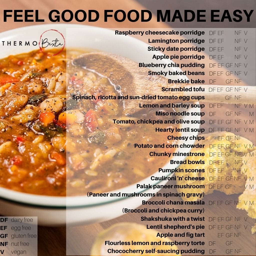 Thermobexta Full Cookbook Collection: Volumes 1 - 11