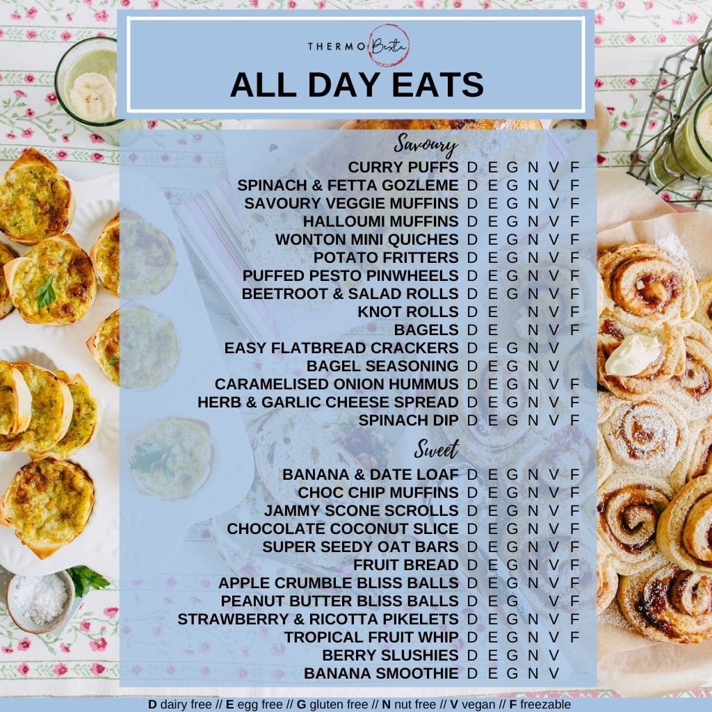 Volume 9: All Day Eats