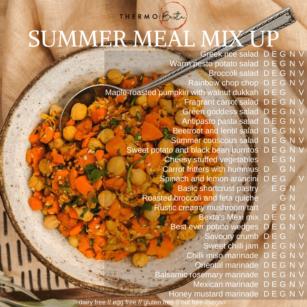 summer meal mix up index